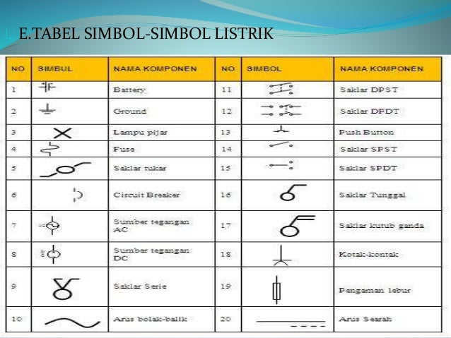 Detail Simbol Arus Listrik Nomer 18
