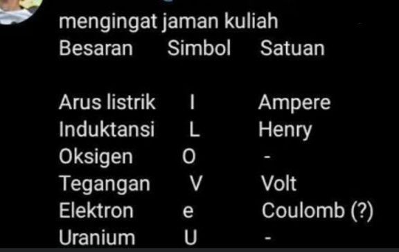 Detail Simbol Arus Listrik Nomer 24