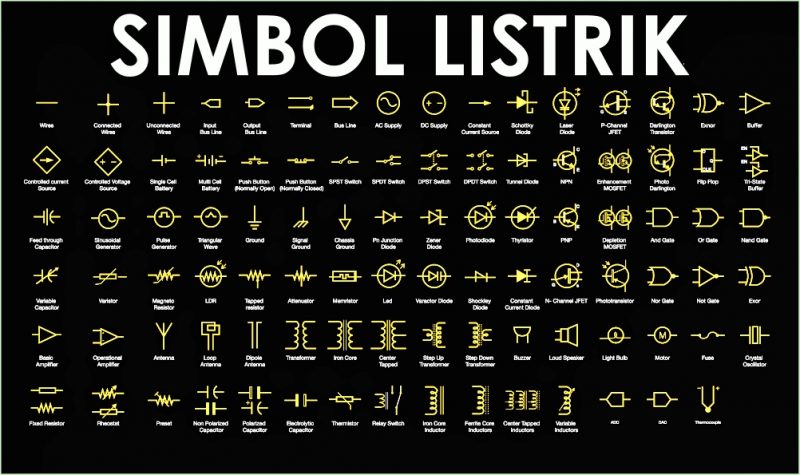 Detail Simbol Arus Listrik Nomer 4