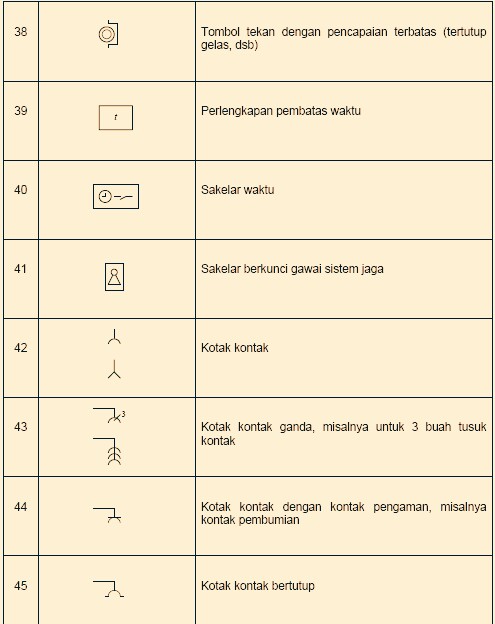 Detail Simbol Arus Listrik Nomer 31