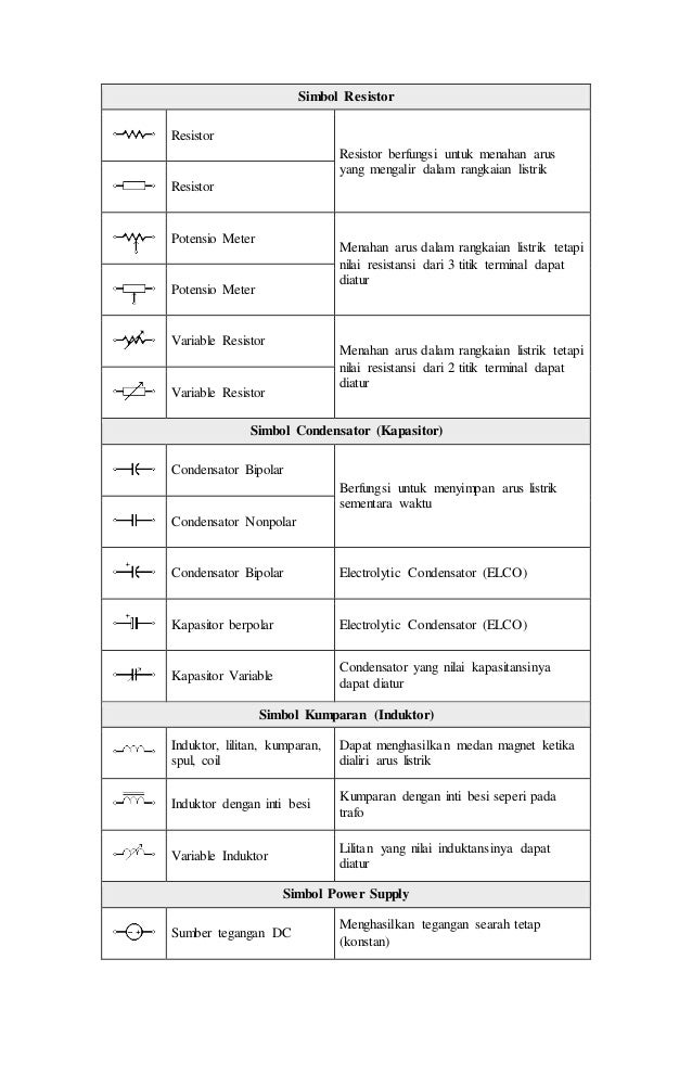 Detail Simbol Arus Listrik Nomer 39