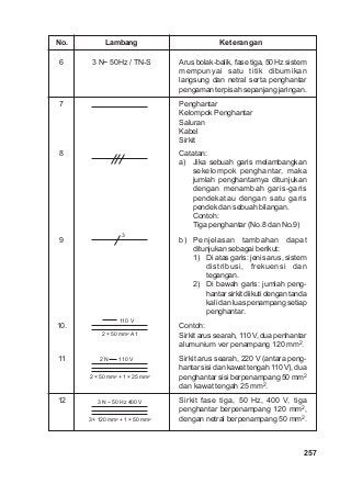 Detail Simbol Arus Listrik Nomer 48