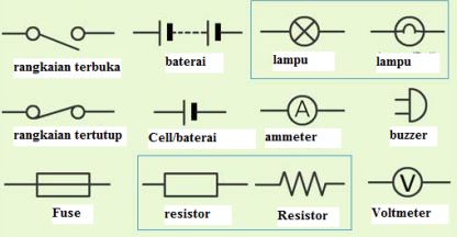 Detail Simbol Arus Listrik Nomer 8