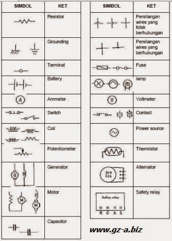 Detail Simbol Arus Listrik Nomer 10