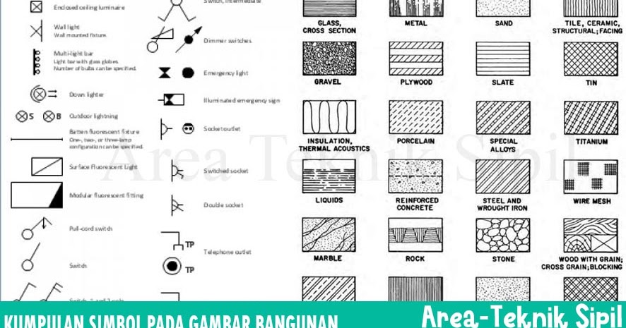 Detail Simbol Bahan Bangunan Nomer 11