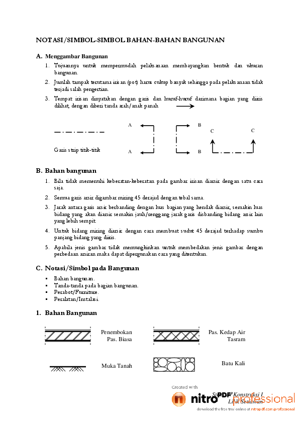 Detail Simbol Bahan Bangunan Nomer 33