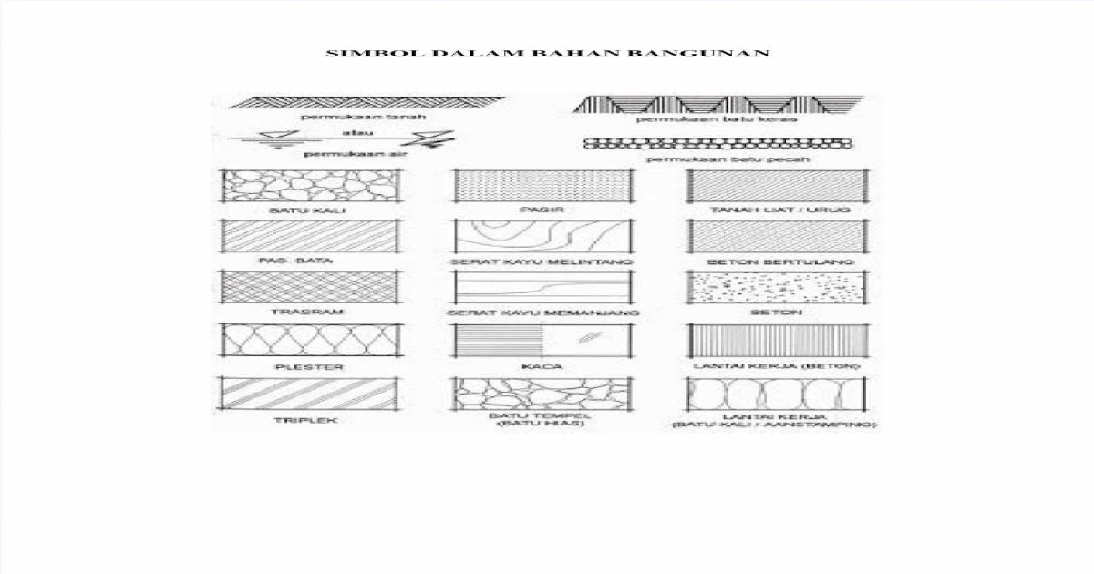 Detail Simbol Bahan Bangunan Nomer 44