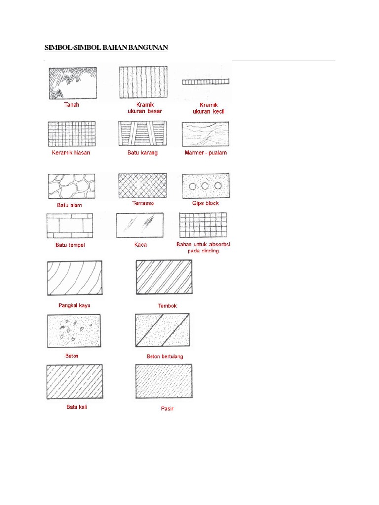 Detail Simbol Bahan Bangunan Nomer 6