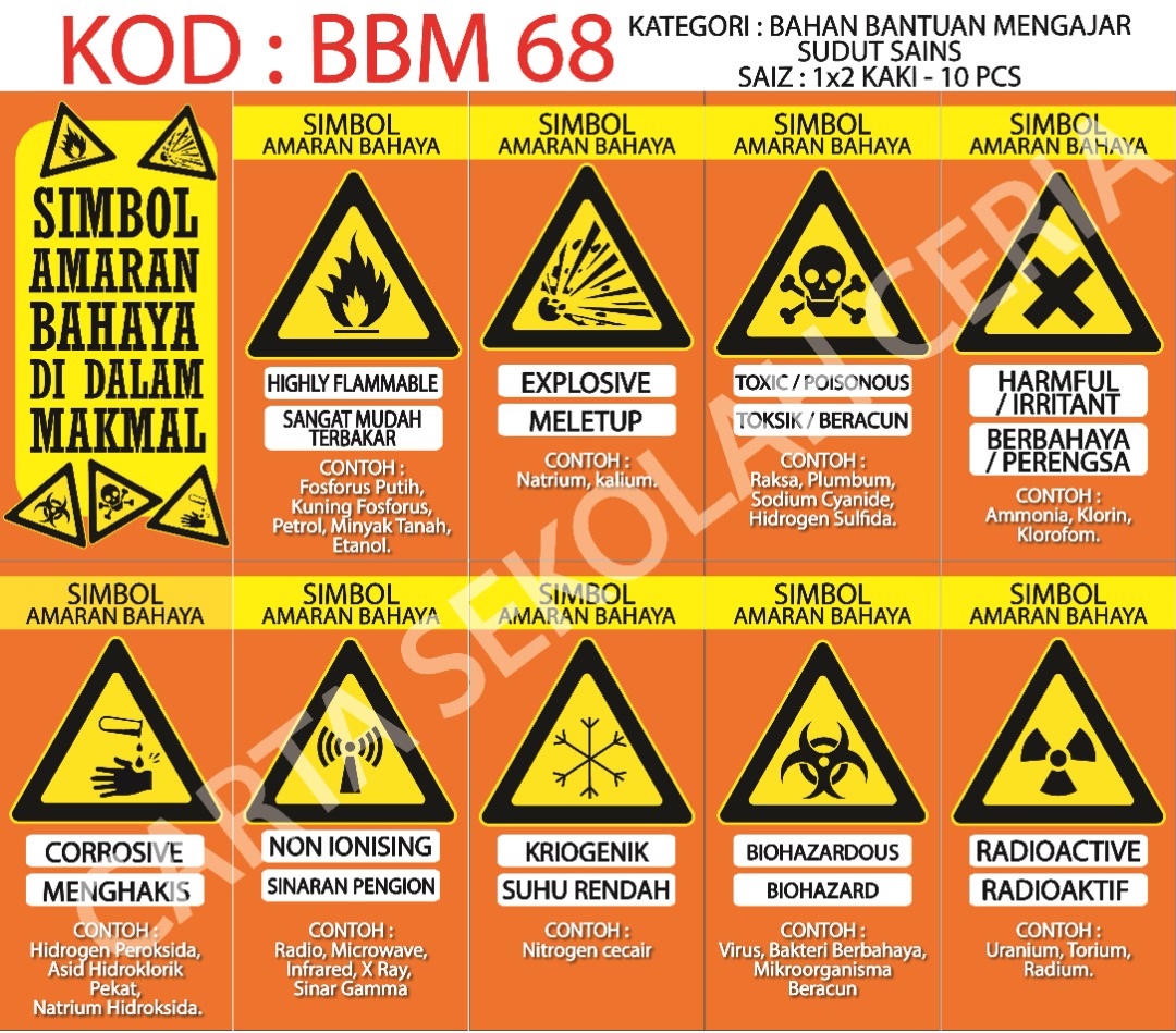 Detail Simbol Bahan Kimia Biohazard Nomer 40