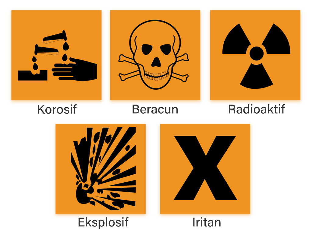 Detail Simbol Bahan Kimia Biohazard Nomer 6