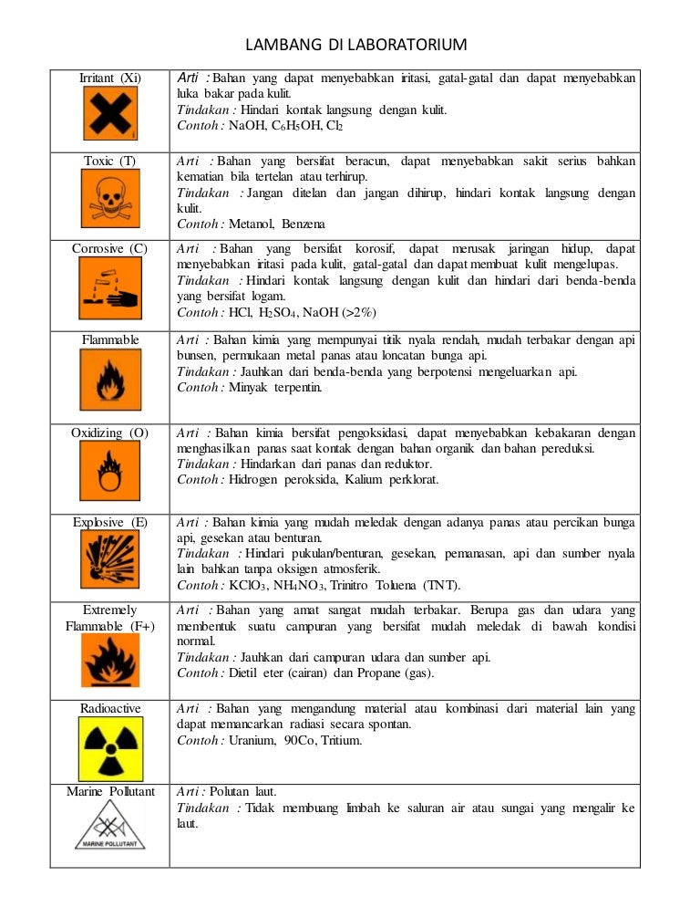 Detail Simbol Bahaya Di Laboratorium Nomer 17