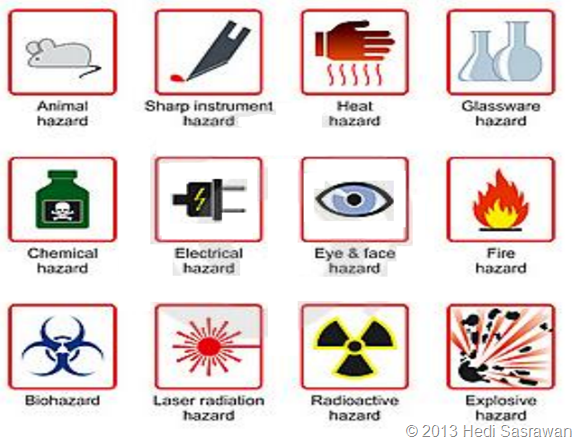 Detail Simbol Bahaya Di Laboratorium Nomer 21