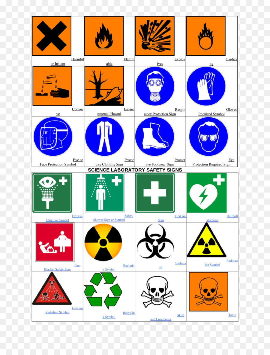 Detail Simbol Bahaya Di Laboratorium Nomer 32
