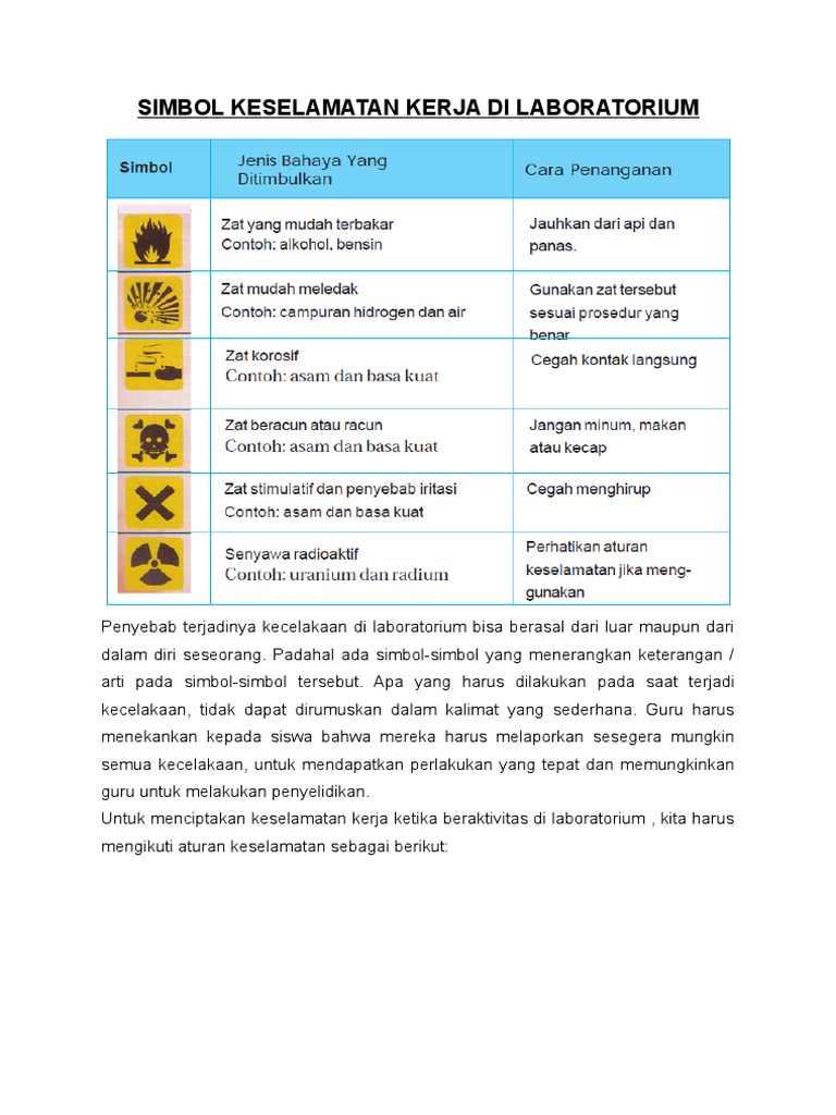 Detail Simbol Bahaya Di Laboratorium Nomer 35