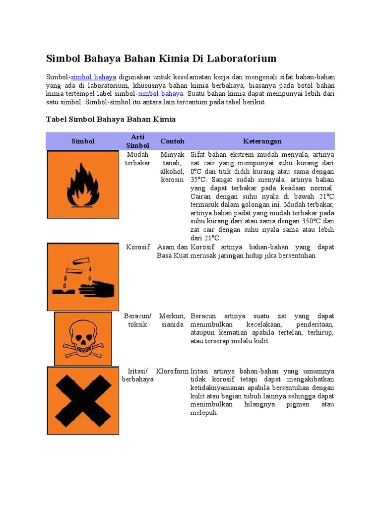 Detail Simbol Bahaya Di Laboratorium Nomer 46
