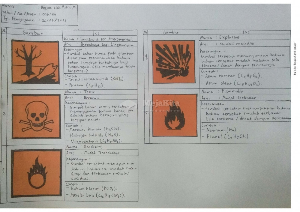 Detail Simbol Bahaya Di Laboratorium Nomer 48