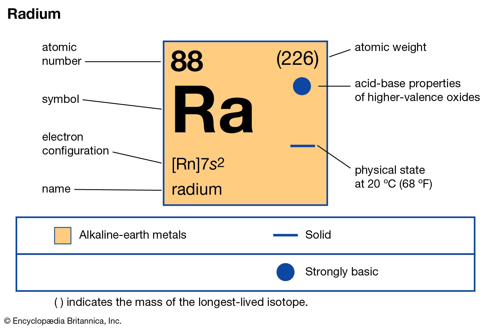 Detail Simbol Bahaya Radiasi Ion Nomer 51