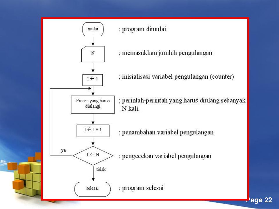 Detail Simbol Belah Ketupat Pada Flowchart Nomer 19