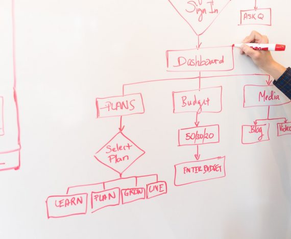 Detail Simbol Belah Ketupat Pada Flowchart Nomer 42