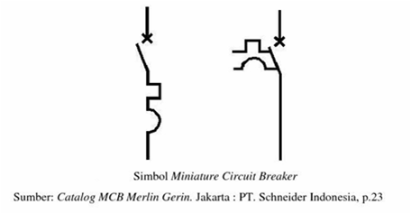 Detail Simbol Circuit Breaker Nomer 23