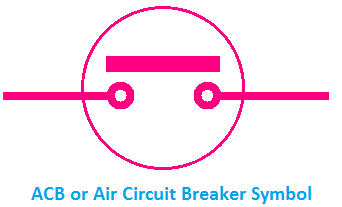 Detail Simbol Circuit Breaker Nomer 51