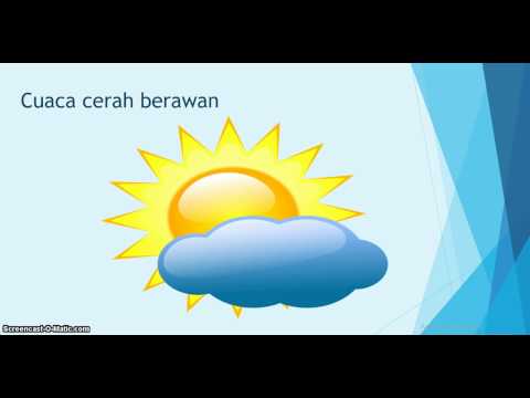 Detail Simbol Cuaca Cerah Berawan Nomer 2