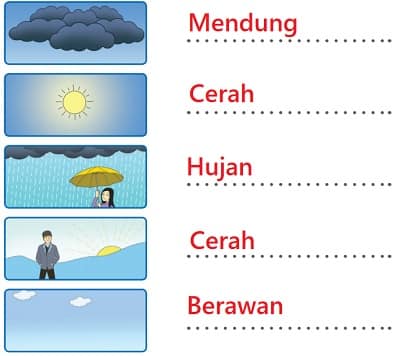 Detail Simbol Cuaca Mendung Nomer 41