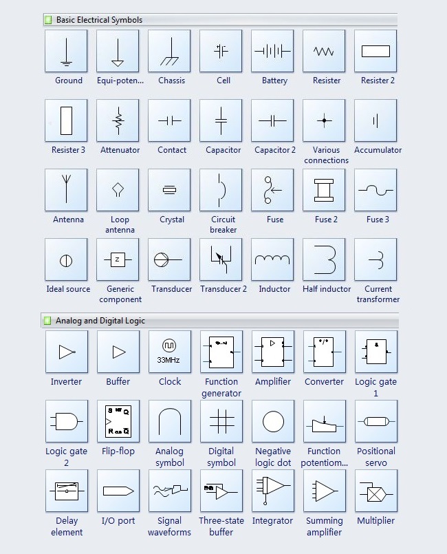 Detail Simbol Dan Gambar Komponen Dasar Elektronika Koleksi Nomer 26 6494