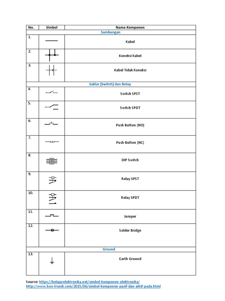 Detail Simbol Dan Gambar Komponen Pasif Nomer 24