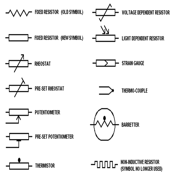 Detail Simbol Dari Resistor Nomer 15