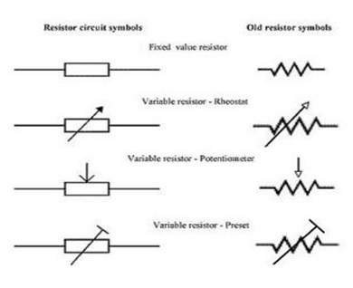 Detail Simbol Dari Resistor Nomer 4