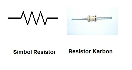 Detail Simbol Dari Resistor Nomer 42