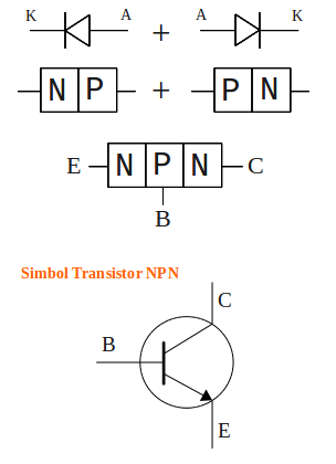 Detail Simbol Dari Transistor Nomer 24