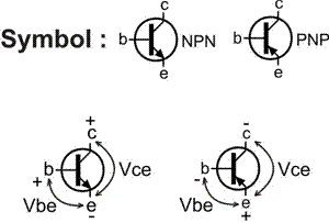 Detail Simbol Dari Transistor Nomer 33