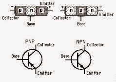 Detail Simbol Dari Transistor Nomer 35