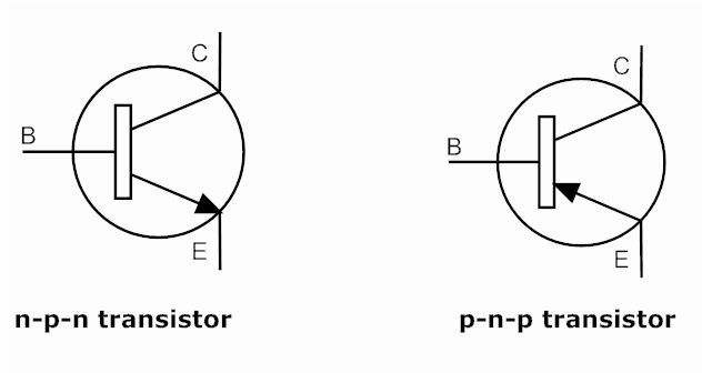 Detail Simbol Dari Transistor Nomer 45