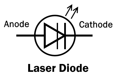 Detail Simbol Dioda Laser Nomer 12