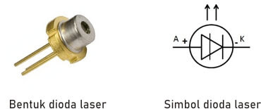 Detail Simbol Dioda Laser Nomer 6