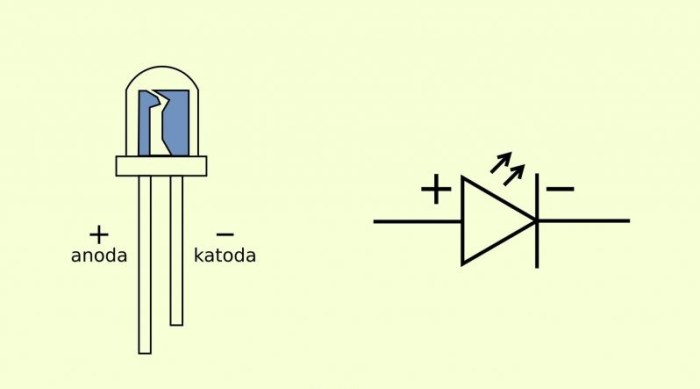 Detail Simbol Dioda Led Nomer 21