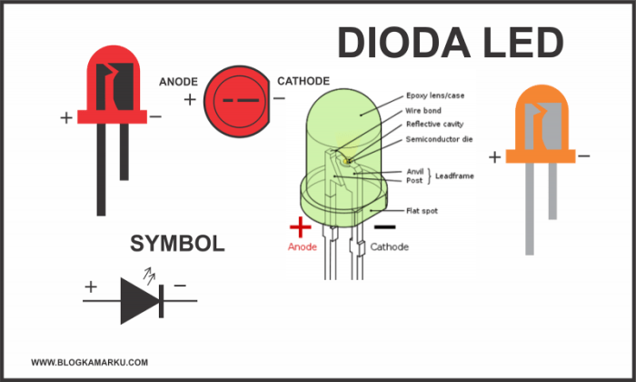 Detail Simbol Dioda Led Nomer 46