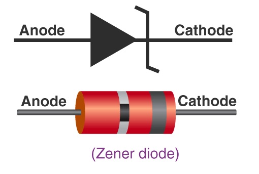 Detail Simbol Dioda Zener Nomer 4