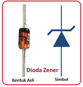 Detail Simbol Dioda Zener Nomer 36