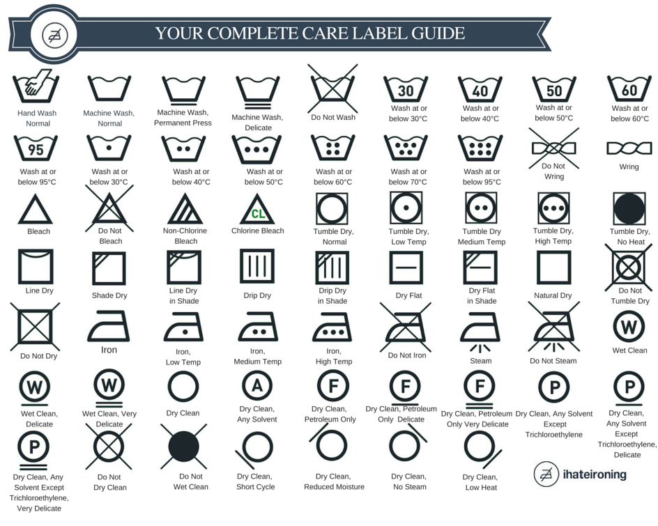 Detail Simbol Dry Cleaning Nomer 2