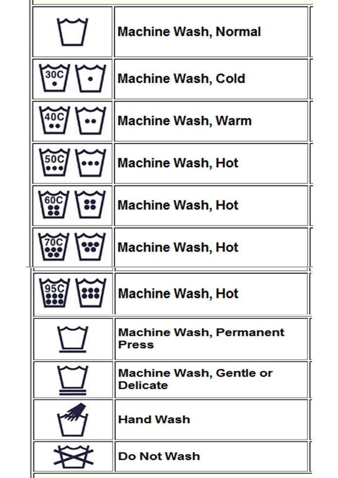 Detail Simbol Dry Cleaning Nomer 15