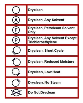 Detail Simbol Dry Cleaning Nomer 43