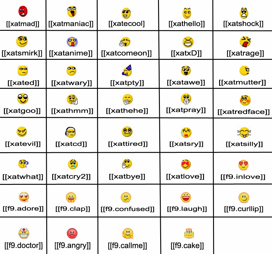 Detail Simbol Emoticon Bbm Lengkap Nomer 5