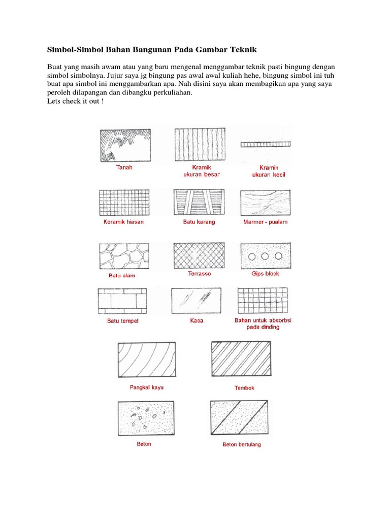 Detail Simbol Gambar Teknik Nomer 14