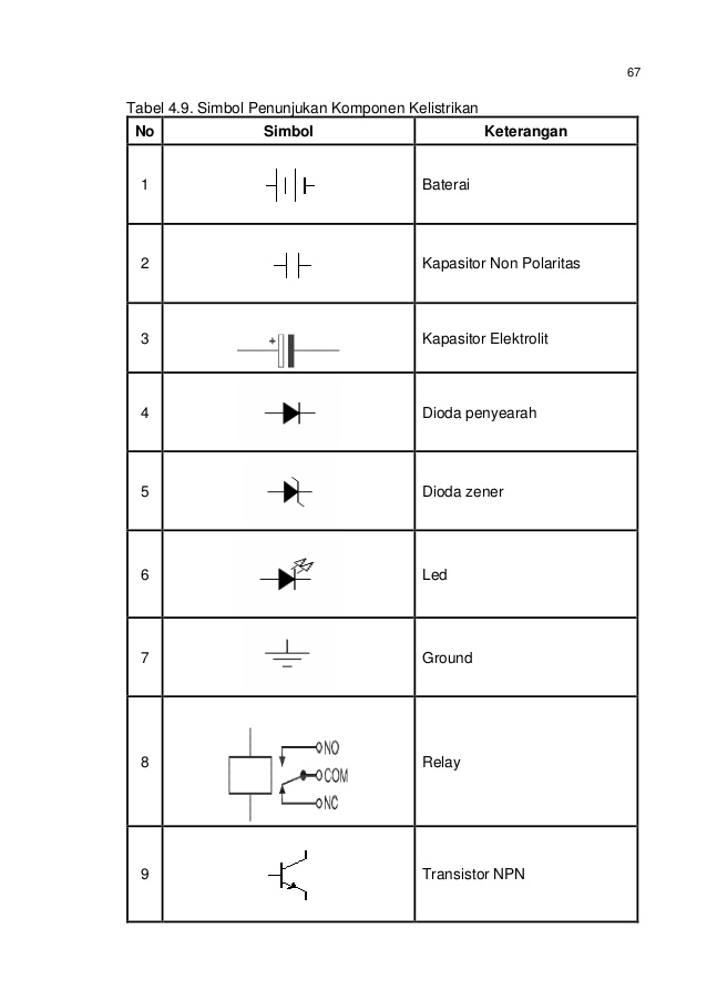 Detail Simbol Gambar Teknik Nomer 35