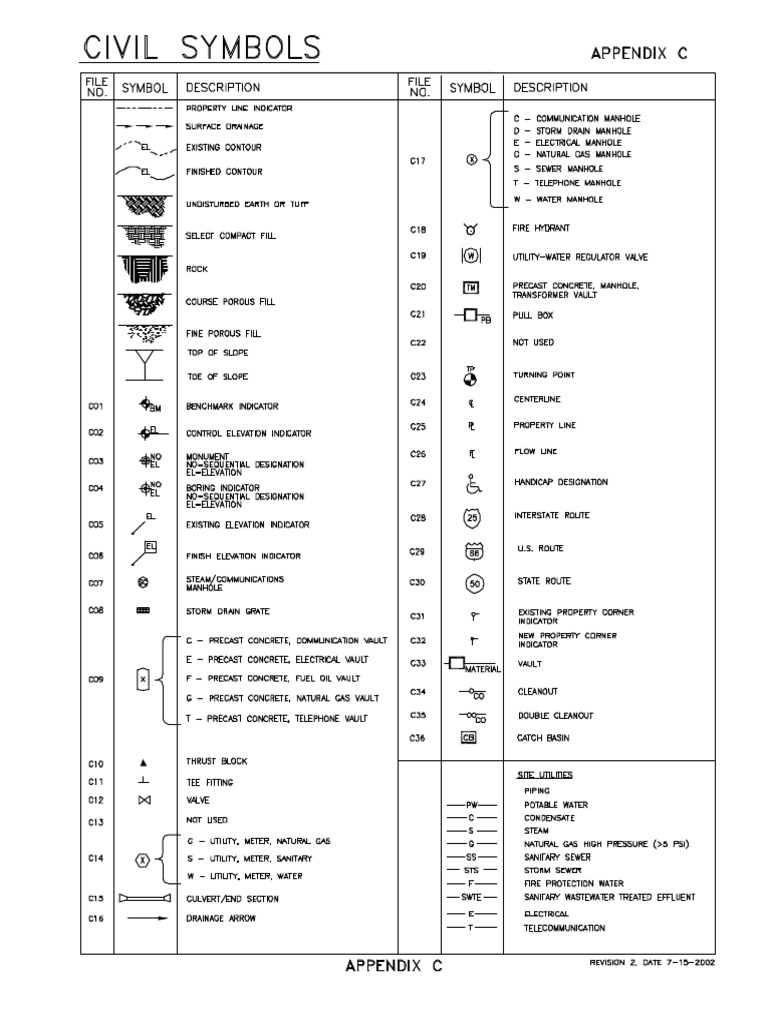 Detail Simbol Gambar Teknik Nomer 45