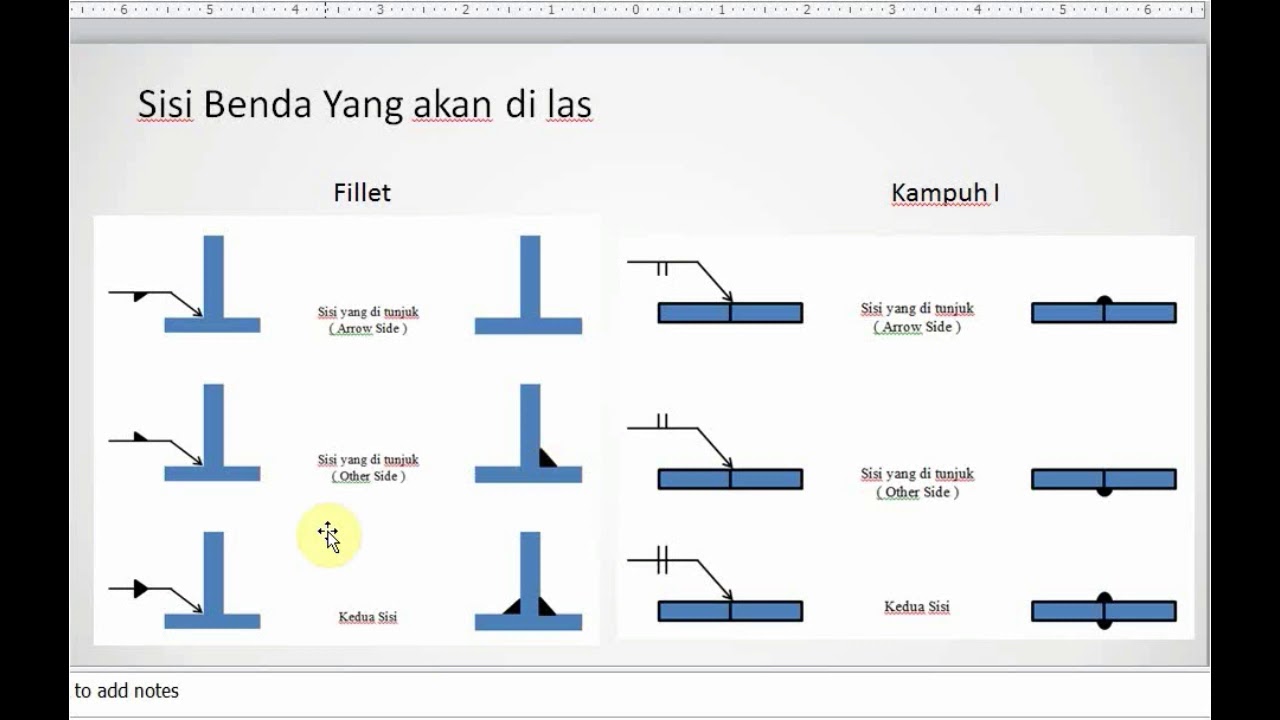 Detail Simbol Gambar Teknik Nomer 51